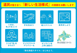 新しい生活様式