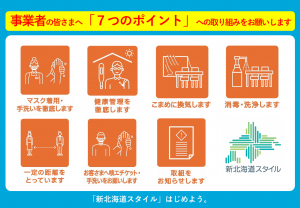 ７つのポイント
